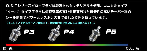 グロープラグ